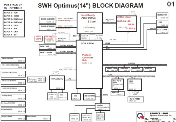 Haier T6-C - Quanta SWH Optimus - rev 1A - Laptop Motherboard Diagram