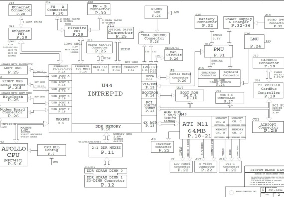 Apple Powerbook G4 A1107 - SAPPHIRE Q41B 051-6694 - rev 02 - Laptop motherboard diagram