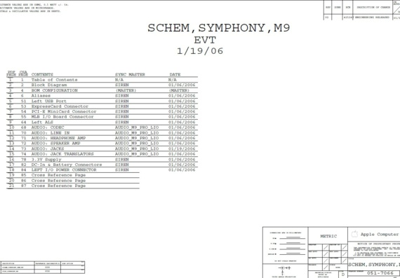 Inventec SYMPHONY 1.0 Discrete - rev X01 - Motherboard Diagram