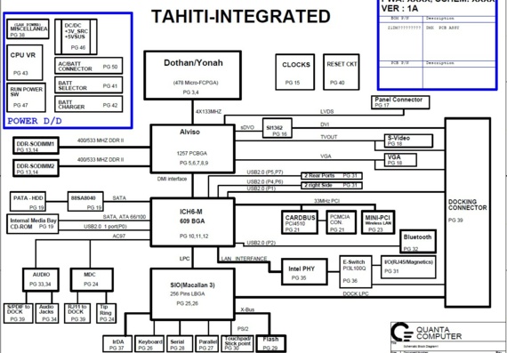 Dell Latitude D510 - Quanta TAHITI-INTEGRATED - rev 1A - Схема материнской платы ноутбука