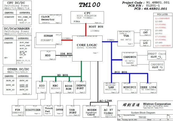 Acer TravelMate C100 - Wistron TM100 - rev -1 - Laptop motherboard diagram