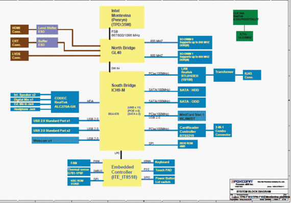 Compaq Presario CQ43 - CHICAGO TPN-F101/TPN-F102 Montevina platform - rev 0.1 - Laptop motherboard diagram