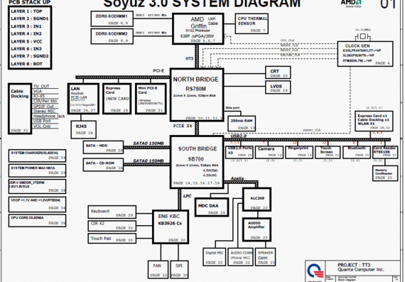 HP TouchSmart TX2 - Quanta TT3 Soyuz 3.0 - rev 1A - Схема материнской платы ноутбука