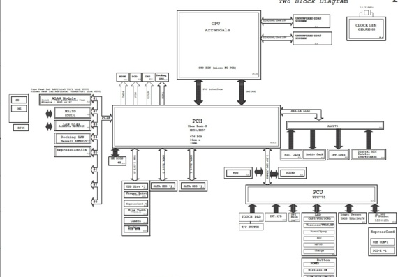 Quanta TW6 - rev 1A - Motherboard Diagram