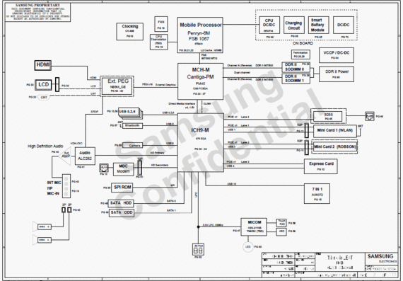 Samsung NP-Q308/NP-Q310 - Tianjin - rev 1.0 - Laptop motherboard diagram