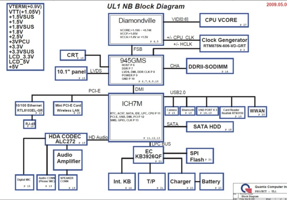 LG X13 - Quanta UL1 - rev 1A - Laptop Motherboard Diagram