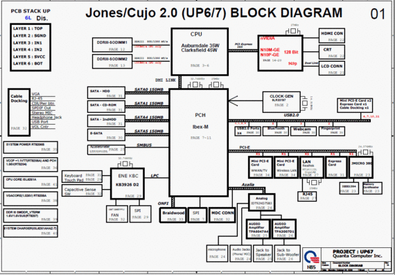 HP DV6/DV7 Discrete - Quanta UP67 Jones/Cujo 2.0 (UP6/7) - rev 1A - Notebook Motherboard Diagram