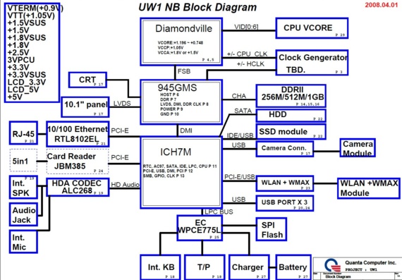Haier X108 - Quanta UW1 - rev 1A - Laptop Motherboard Diagram