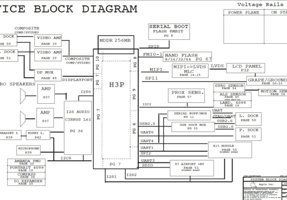 Apple IPAD1 - VICE MLB PVT 051-8245 - rev B.0.0 - Motherboard Diagram