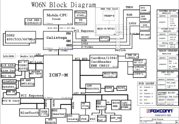 Lenovo - FOXCONN W06N - rev A - Notebook Motherboard Diagram