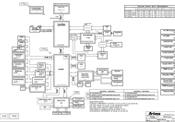 Gateway - Arima W350DI - rev E - Laptop Motherboard Diagram