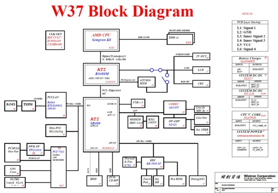 Fujitsu Siemens Amilo A1650 - Wistron W37 - rev SB - Laptop motherboard diagram