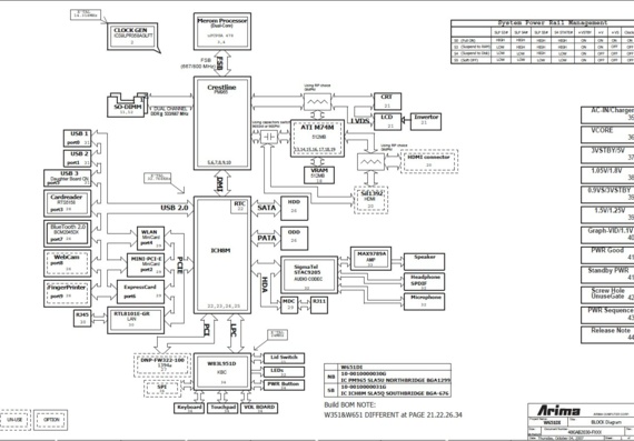 Gateway W651 - Arima W651DI - rev F - Laptop Motherboard Diagram