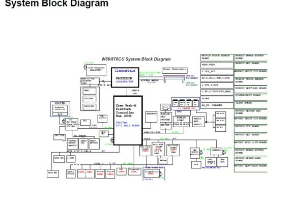 Clevo W860CU/W870CU Notebook Service Documentation and Diagram - Clevo W86/870CU