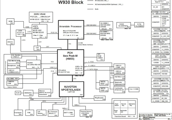 FOXCONN W930 H1 & H2 - rev SA - Motherboard Diagram