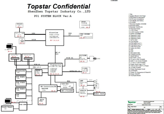 Topstar X01 P01 - ver B - Схема материнской платы