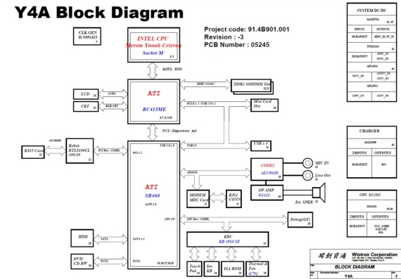 Fujitsu Siemens Amilo Li1718 - Wistron Y4A - rev -3 - Laptop motherboard diagram