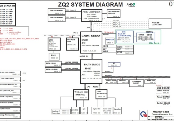 Acer Aspire 4553/4625/5553/5625 - Quanta ZQ2 - rev 4A - Laptop motherboard diagram