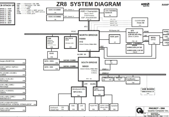 Acer Aspire 5553 - Quanta ZR8 - rev 1A - Laptop Motherboard Diagram