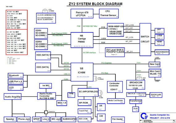Acer Aspire 7330/7730 Extensa 7230/7630 - Quanta ZY2 (ZY2 & ZY6) - rev 2A - Laptop motherboard diagram