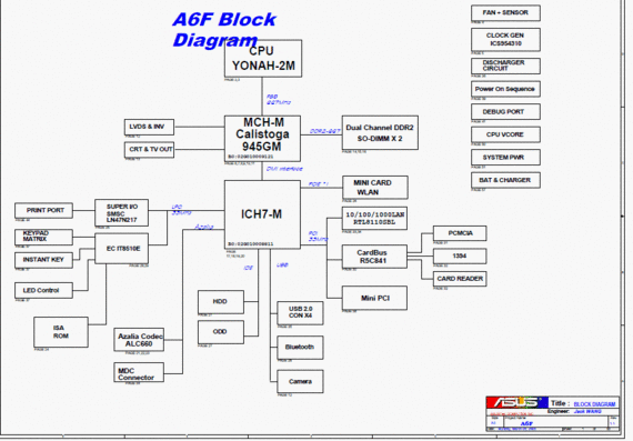 Asus A6F - rev 1.1 - Laptop Motherboard Diagram