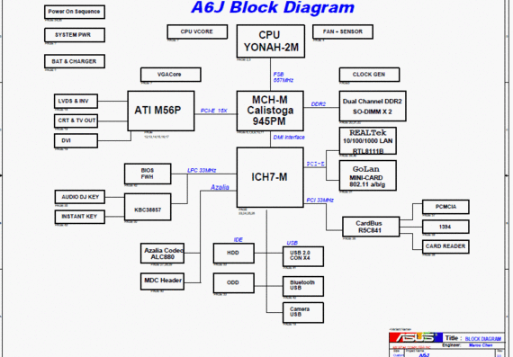 Asus A6J - rev 2.0 - Laptop Motherboard Diagram