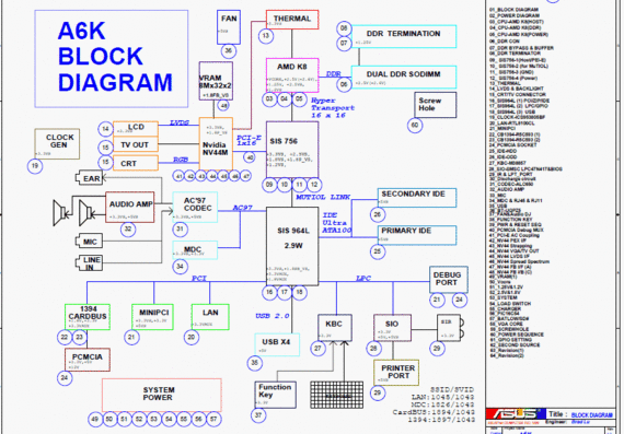 Asus A6000 - A6K - rev 1.0 - Notebook Motherboard Diagram