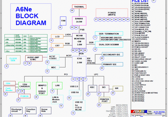 Asus A6Ne - A6N - rev 2.0 - Notebook Motherboard Diagram