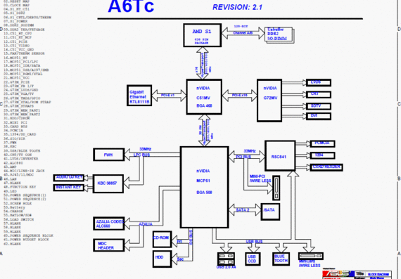 Asus A6Tc - rev 2.1 - Схема материнской платы ноутбука