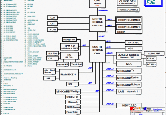 Asus F3E - rev 1.1 - Notebook Motherboard Diagram