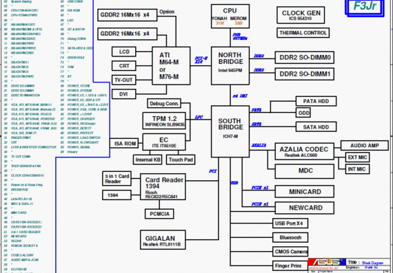 Asus F3Jr - rev 2.0 - Laptop motherboard diagram