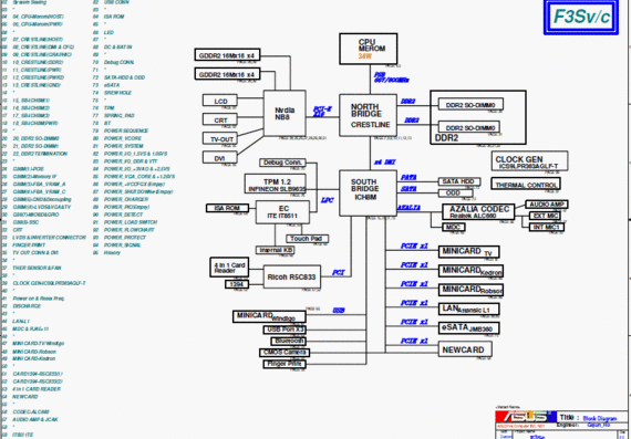 Asus F3Sv/c - F3Sc - rev 2.0 - Laptop motherboard diagram