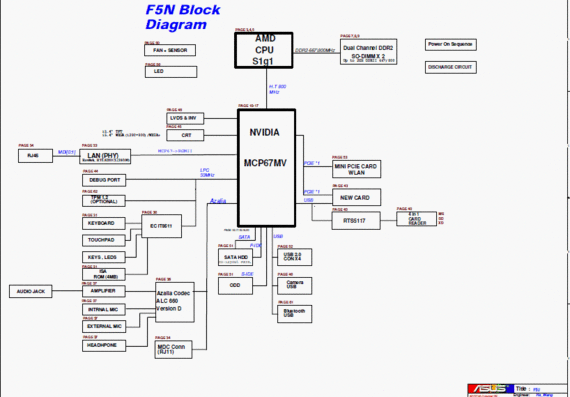 Asus X50N/F5N - F5U - rev 1.0 - Notebook Motherboard Diagram