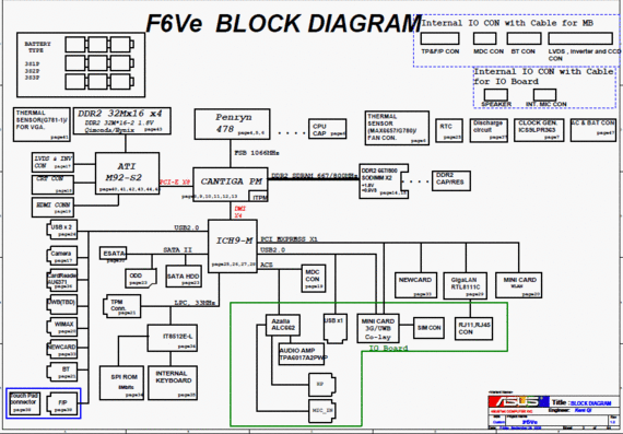 Asus F6Ve - rev 1.0 - Notebook Motherboard Diagram