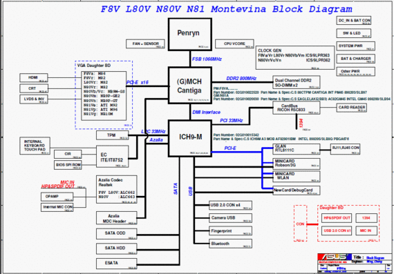 Asus F8V/L80V/N80V/N81 Montevina - F8Va - rev 1.0 - Laptop motherboard diagram