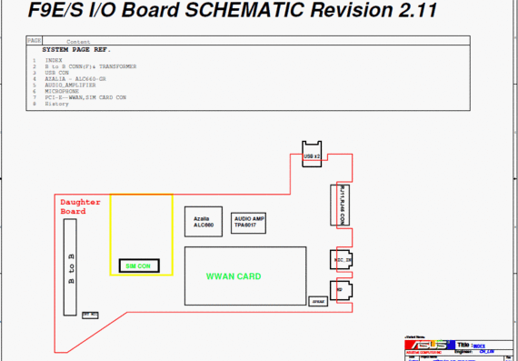 I/O diagram of the Asus F6E/S notebook board - rev 2.11