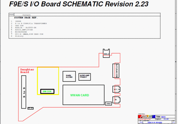I/O diagram of the Asus F6E/S notebook board - rev 2.23