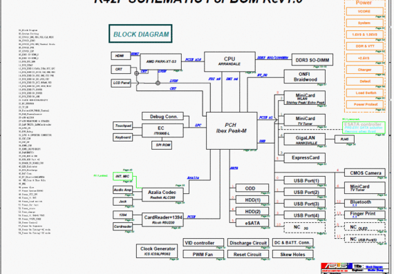 Asus K42F - rev 1.0 - Notebook Motherboard Diagram