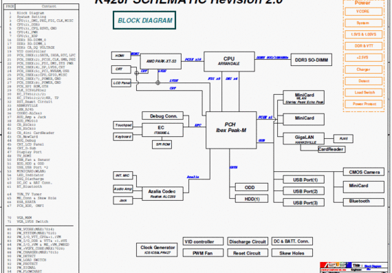 Asus K42Jr - rev 1.1 - Laptop motherboard diagram