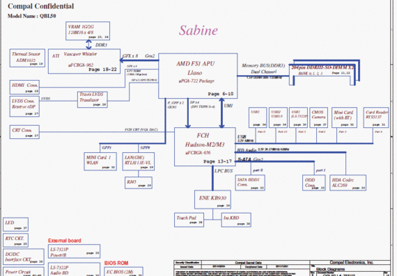 Asus K43T - QBL50 LA-7551P Sabine - rev 1.0 - Laptop Motherboard Diagram
