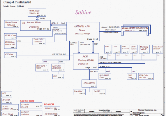 Asus K53T/U53F Series - QBL60 LA-7552P Sabine - rev 0.03 - Laptop motherboard diagram