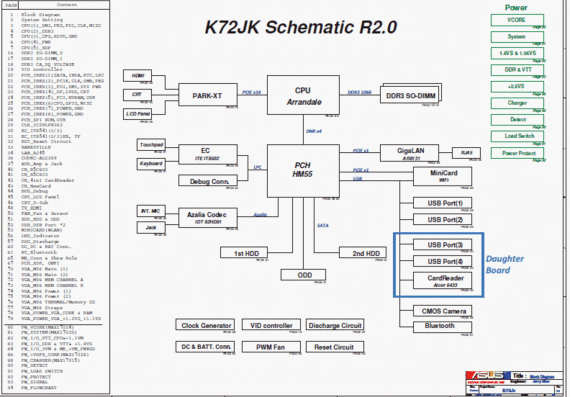 Asus K72JK - K72JR - rev 2.0 - Схема материнской платы ноутбука