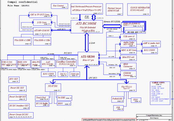 Compal LA1811 - LA-1811 - REV 0.7 - Motherboard Diagram