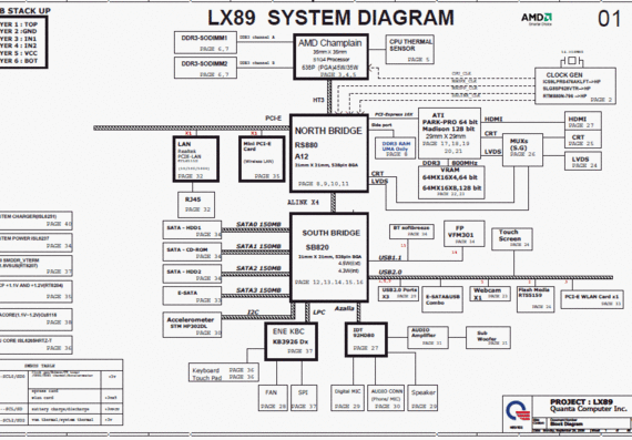 HP DV6/DV7 AMD Series, HP DV6-3000 AMD Series - HP DV7-4000 AMD Series - Quanta LX89 - rev 1A - Laptop motherboard diagram