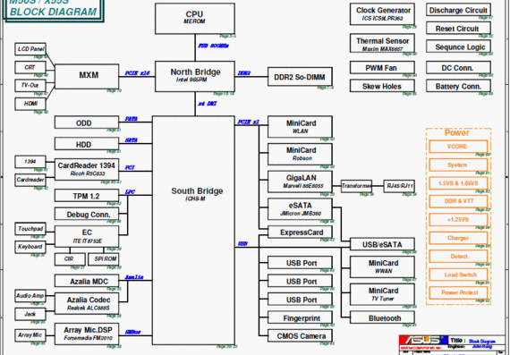 Asus M50S/X55S - rev 2.0 - Notebook Motherboard Diagram