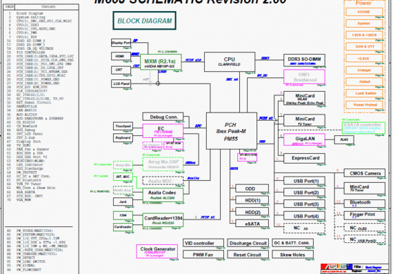 Asus M60J - rev 2.00 - Схема материнской платы ноутбука