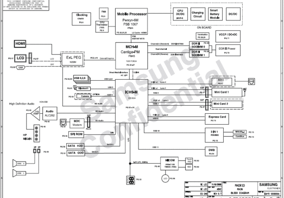 Samsung NP-P210/NP-Q210/NP-Q208/NP-Q310 - Madrid-EXT - rev 1.0 - Laptop motherboard diagram