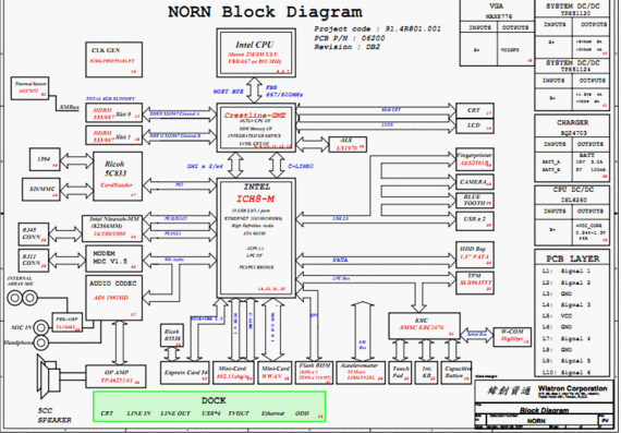 HP Compaq 2719p - NORN 91.4R801.001 06200 - rev DB2 - Laptop Motherboard Diagram