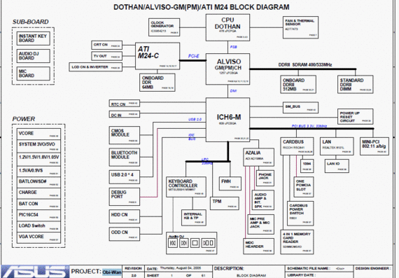 Compaq Presario B2800 - Obi-Wan - rev 2.0 - Laptop motherboard diagram