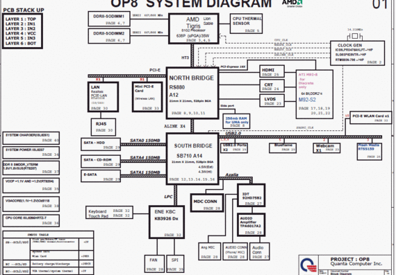 HP Compaq Presario CQ6, HP Compaq G61 - Quanta OP8 - rev 1A - Notebook Motherboard Diagram